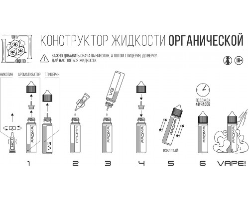 Набір для рідини Troublemaker Alaska 3 мг 60 мл