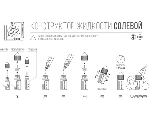 Набор для жидкости Wick & Wire V2 Salt Frozen Forest 25 мг 30 мл